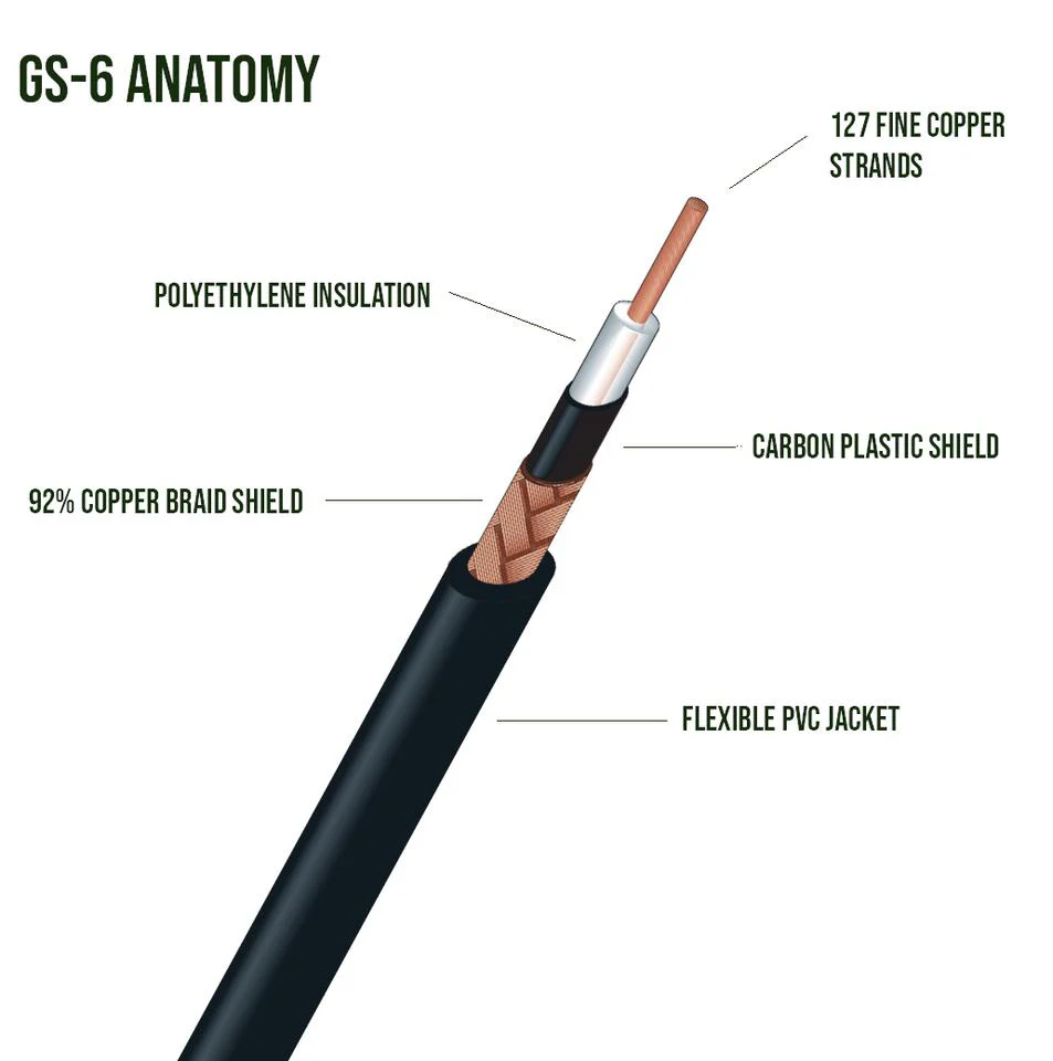 Canare GS6 Instrument Cable - Per Metre - Image 4