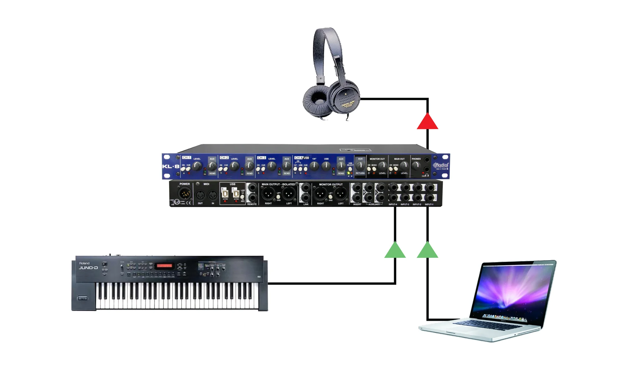 Radial KL-8 Ultimate Keyboard Control - Image 11