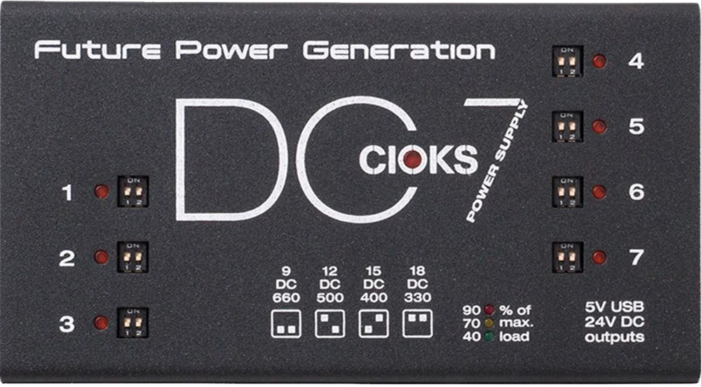 Cioks DC-7 Future Power Generation - Image 5
