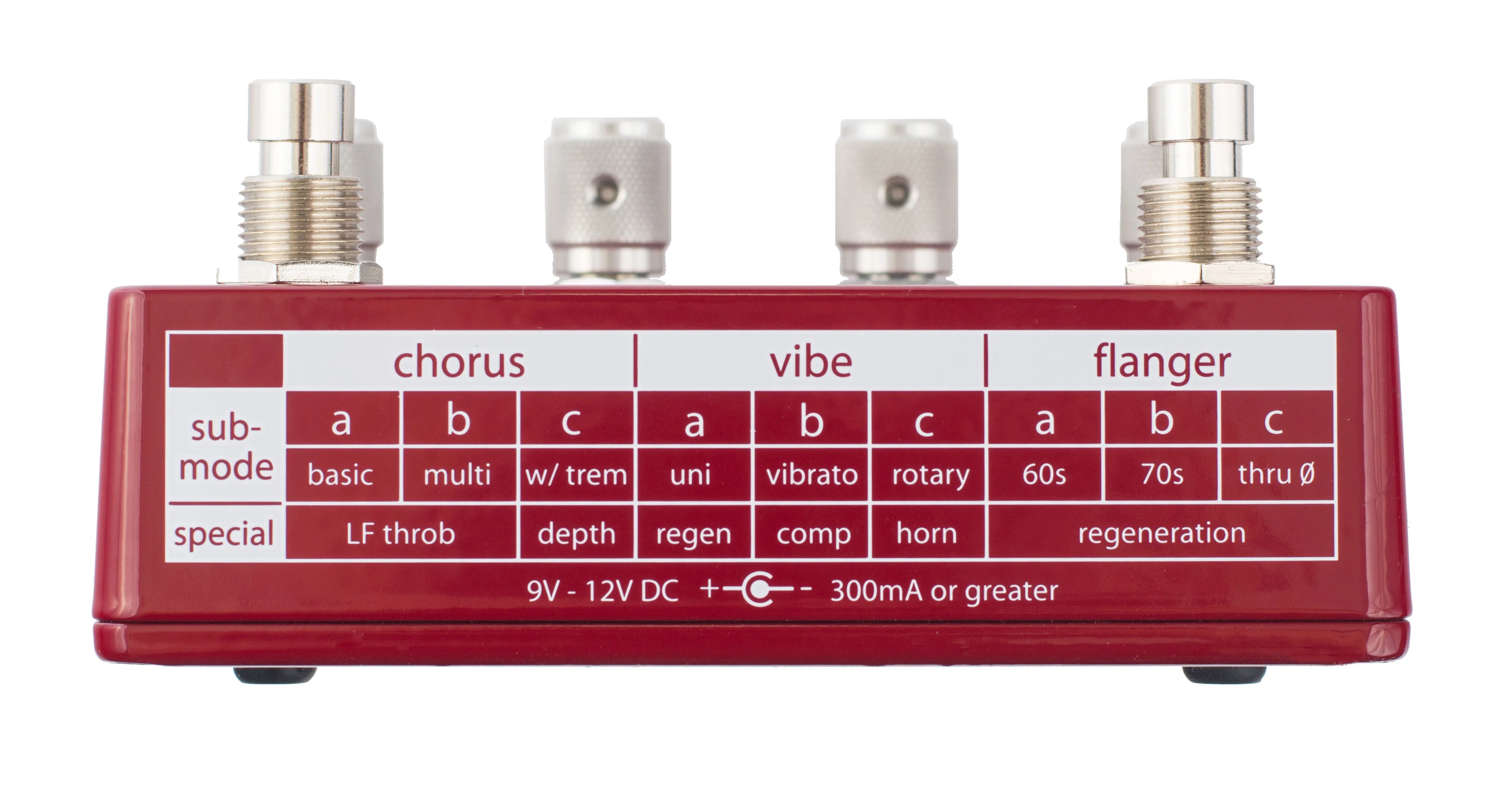 Empress Nebulus Chorus Flanger Vibrato Pedal - Image 2