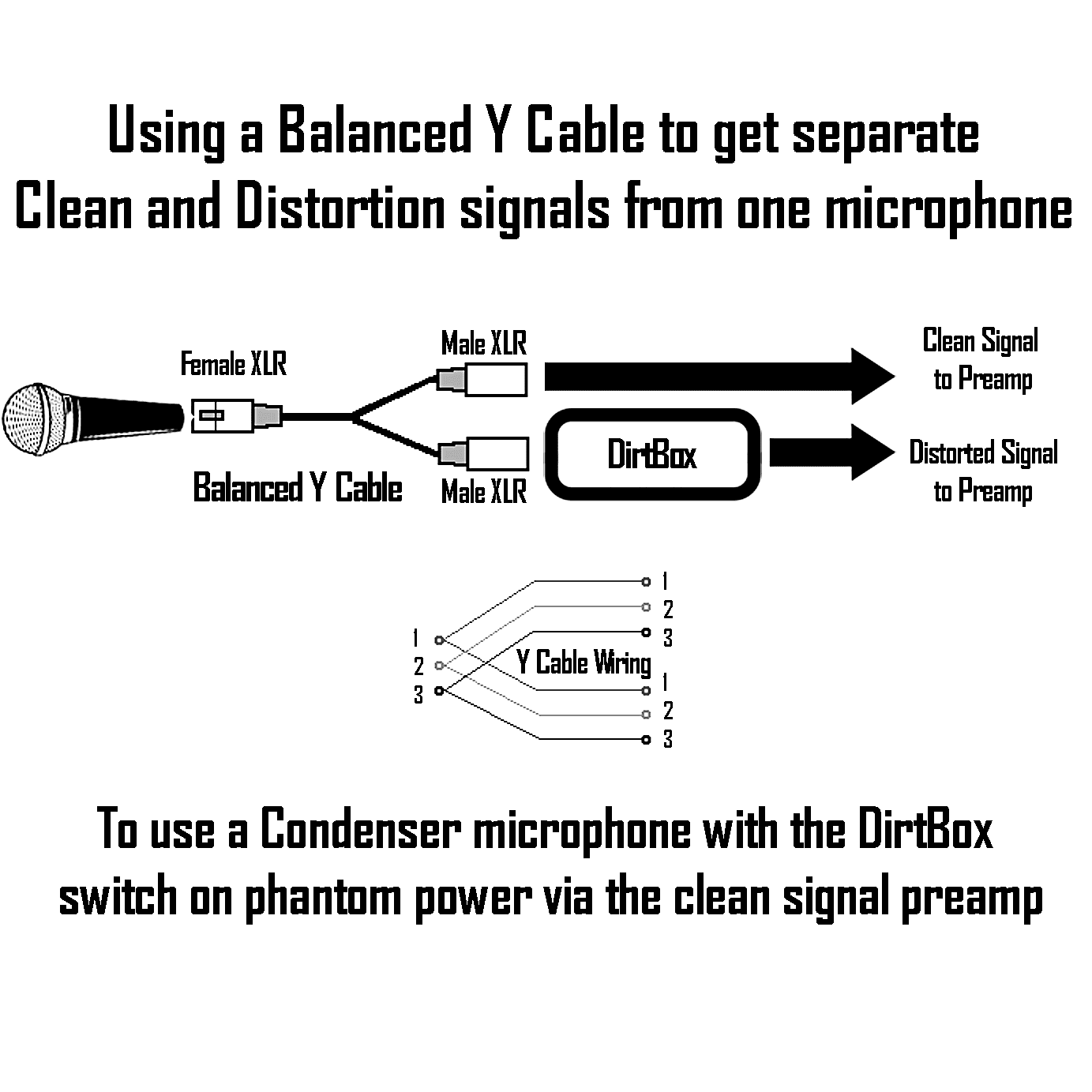 DrAlienSmith DirtBox - Image 4