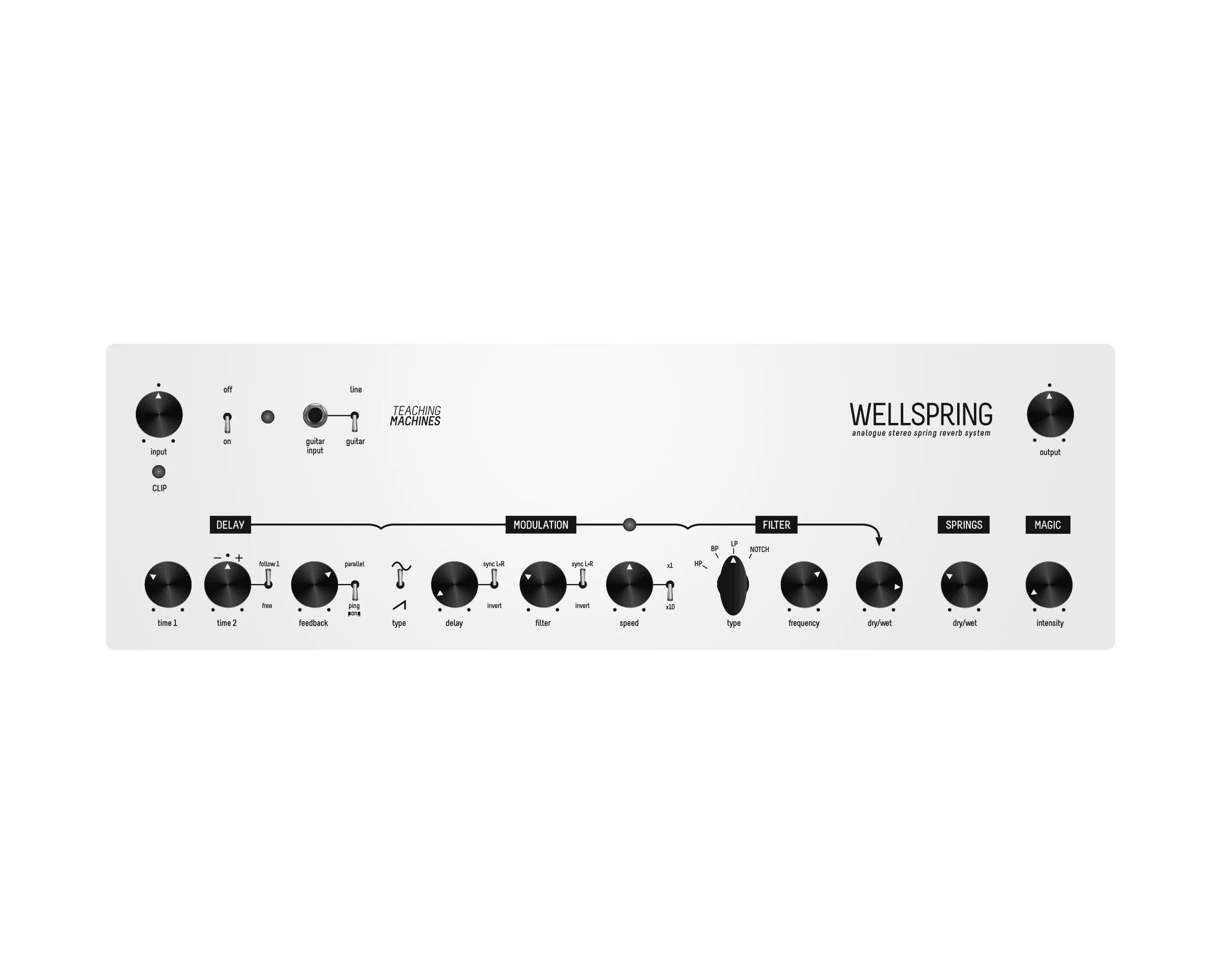 Teaching Machines Wellspring Stereo Spring Reverb Machine