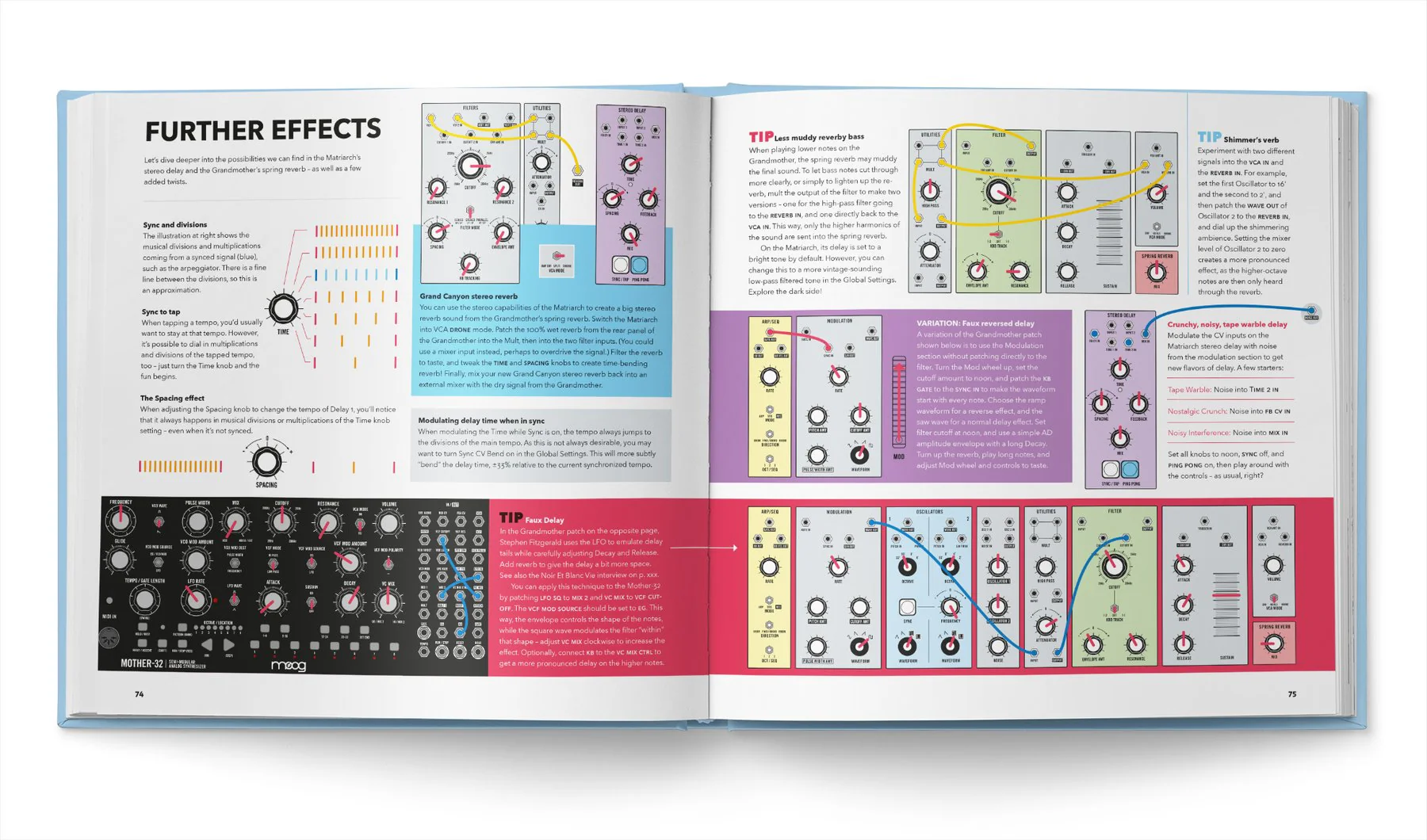 Bjooks PATCH & TWEAK with Moog - Image 10