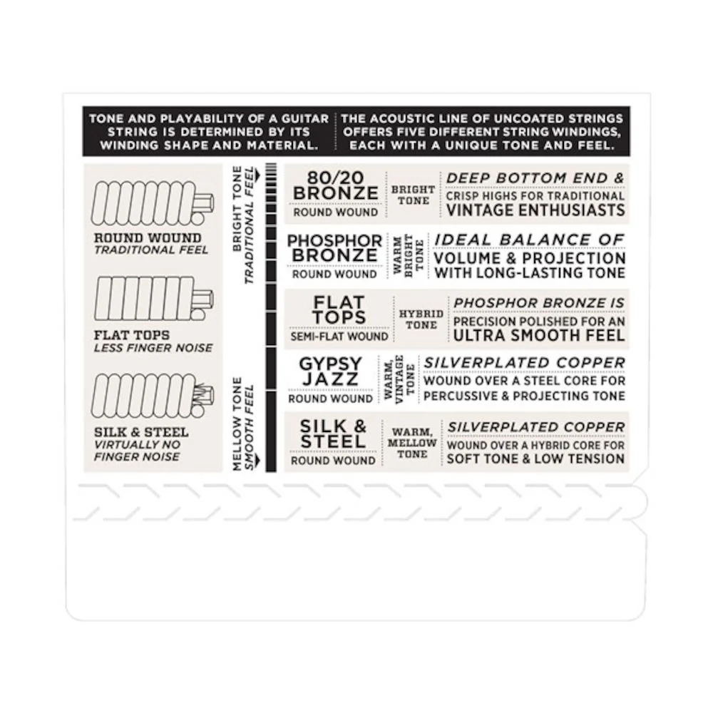 D'Addario EXL110-B25 Nickel Wound Electric Guitar Strings Regular Light 10-46 Bulk 25 Sets - Image 3
