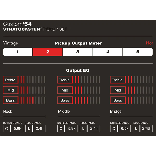 Fender Custom '54 Strat Set - Image 3