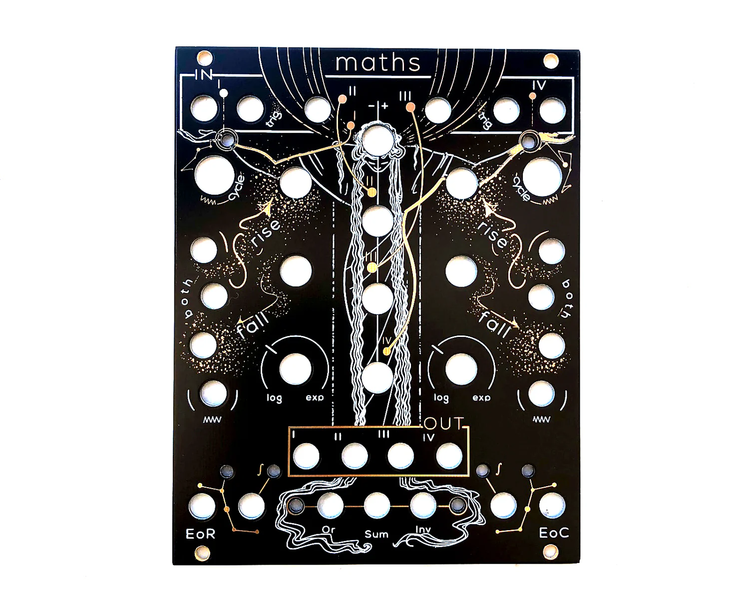 Materia Devices Urania (Alternate Maths Panel)