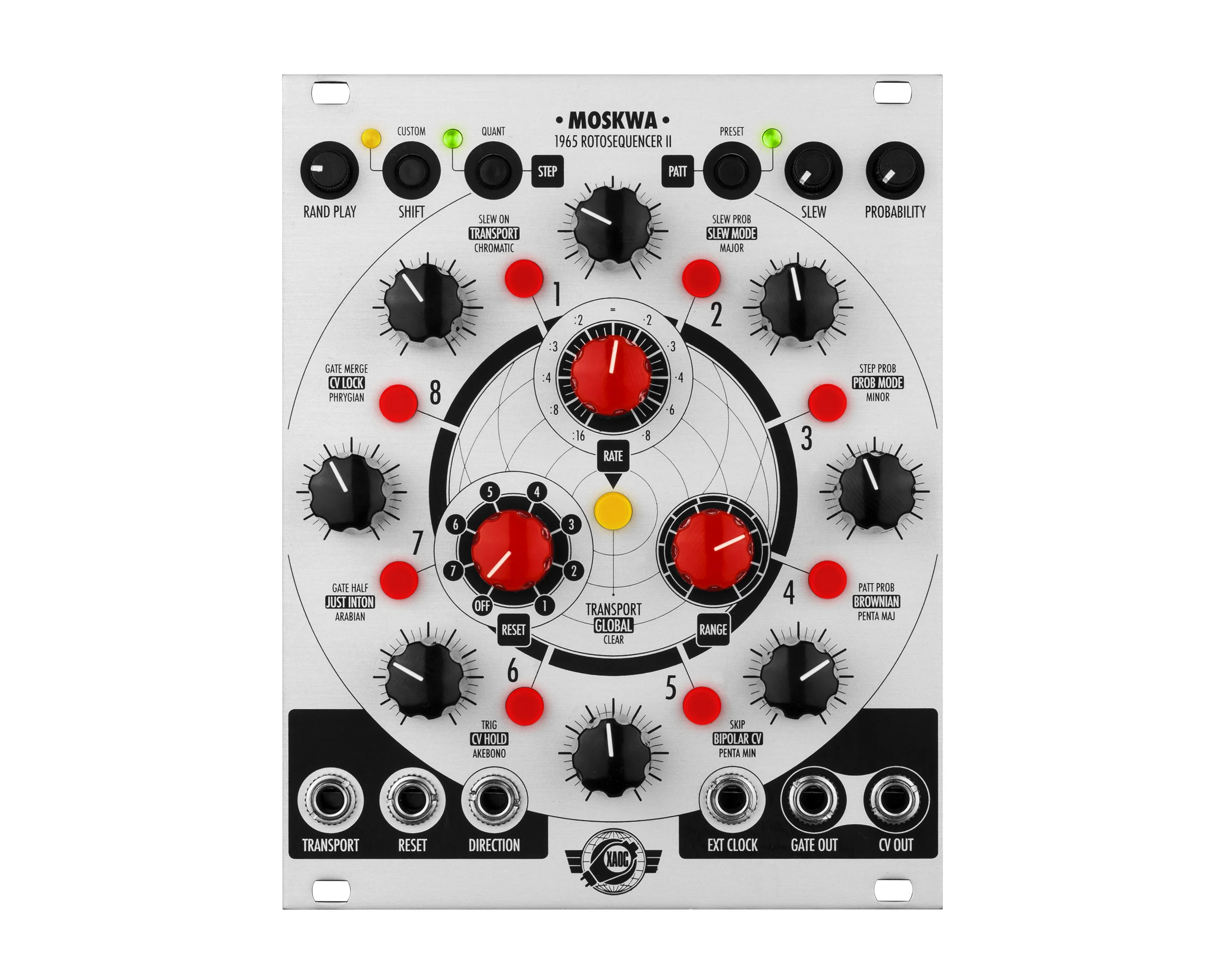 XAOC Devices Moskwa II