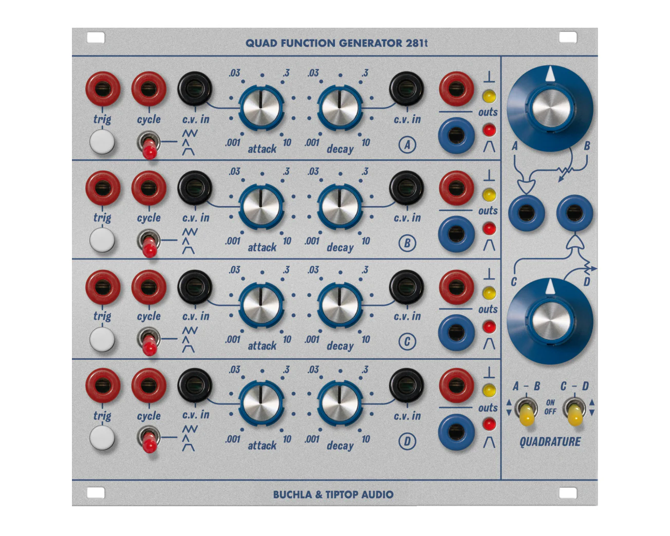 Tiptop Audio Model 281t