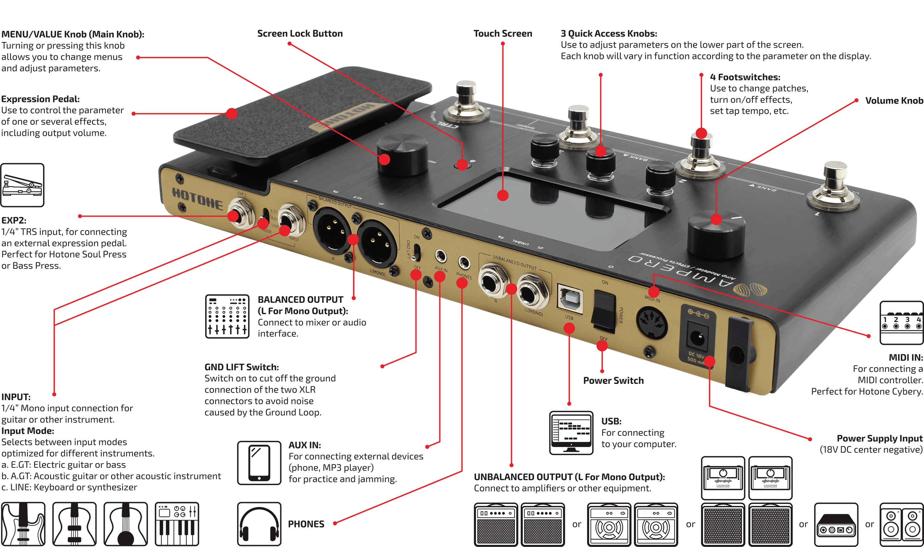 Hotone Ampero MK1 Amp Modeler & Effects Processor - Image 2