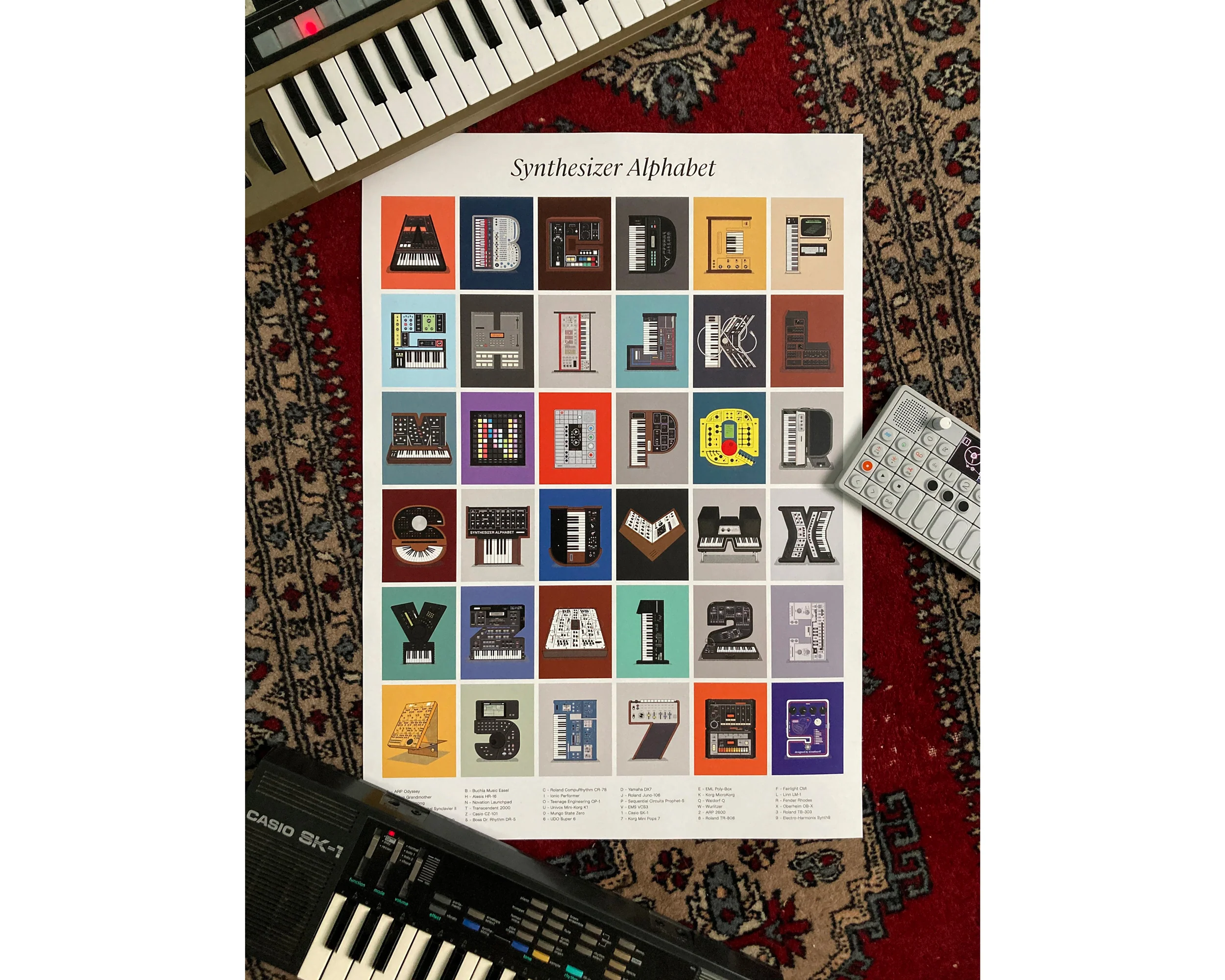 Mattserif Synthesizer Alphabet Poster