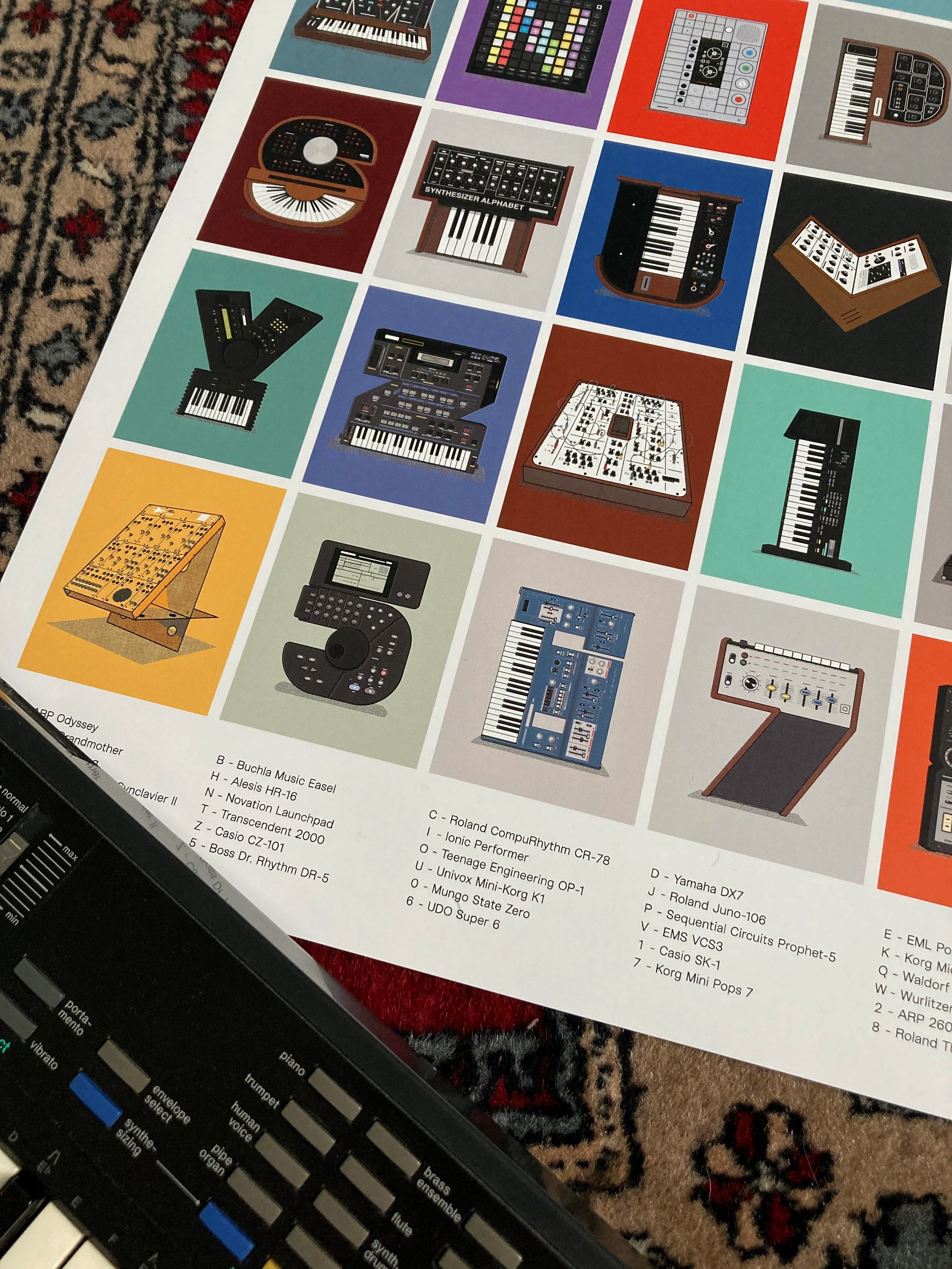 Mattserif Synthesizer Alphabet Poster - Image 4