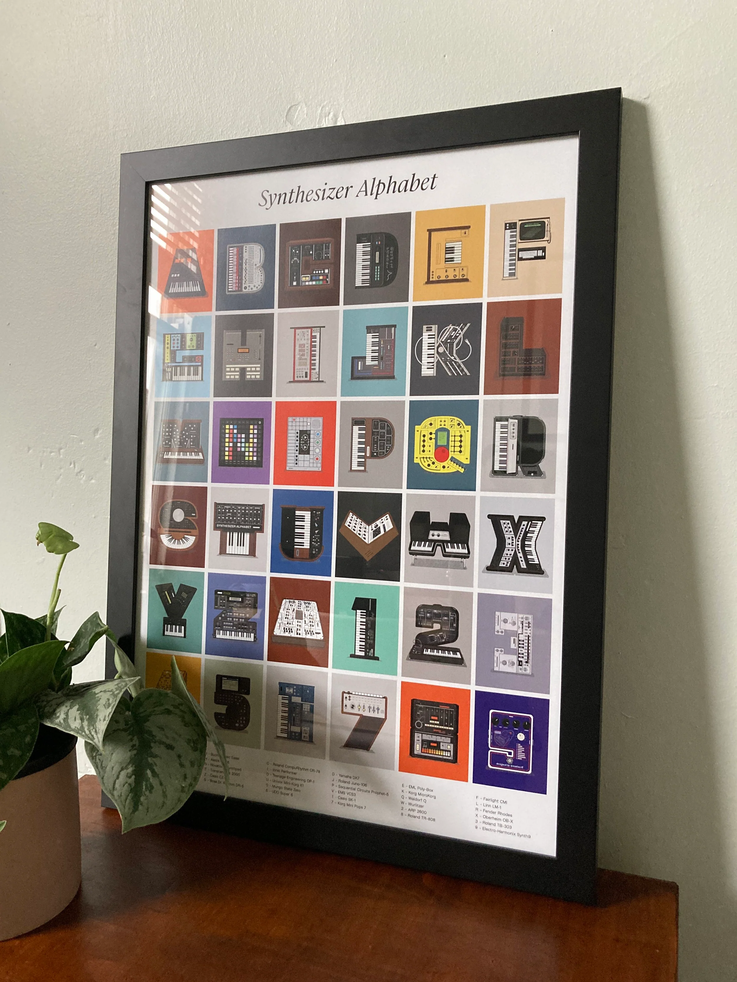 Mattserif Synthesizer Alphabet Poster - Image 5
