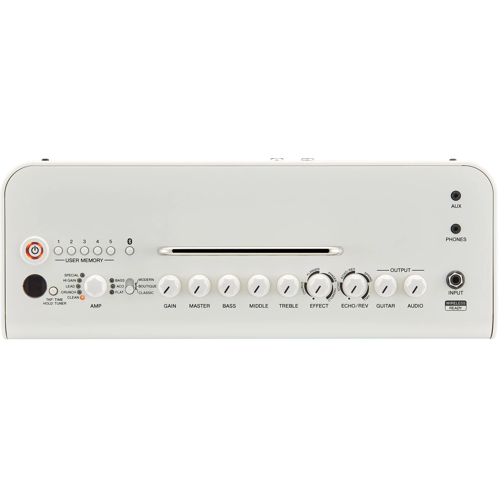 Yamaha THR30-II Wireless Desktop Amp - White - Image 2