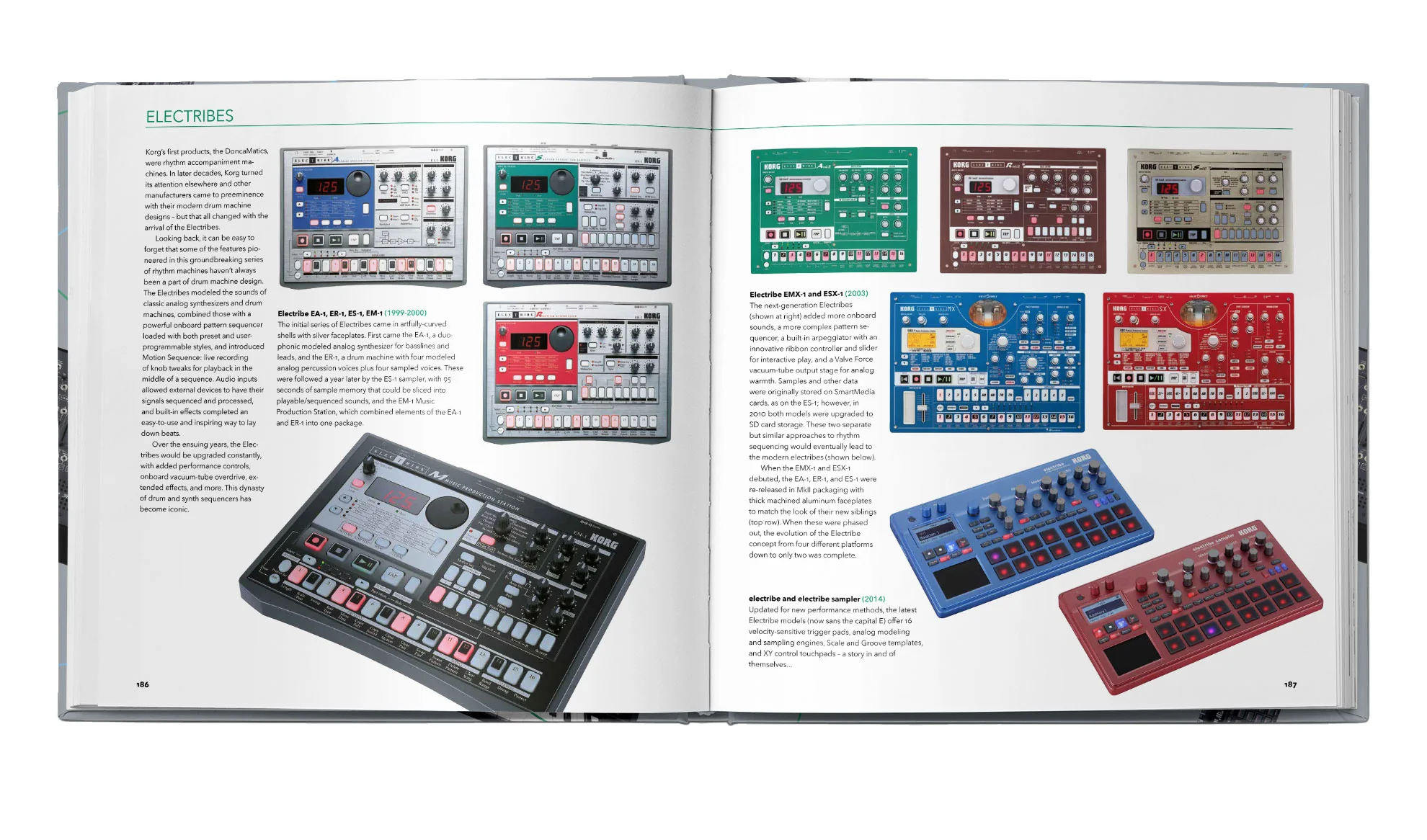 Bjooks PATCH & TWEAK with Korg - Image 21