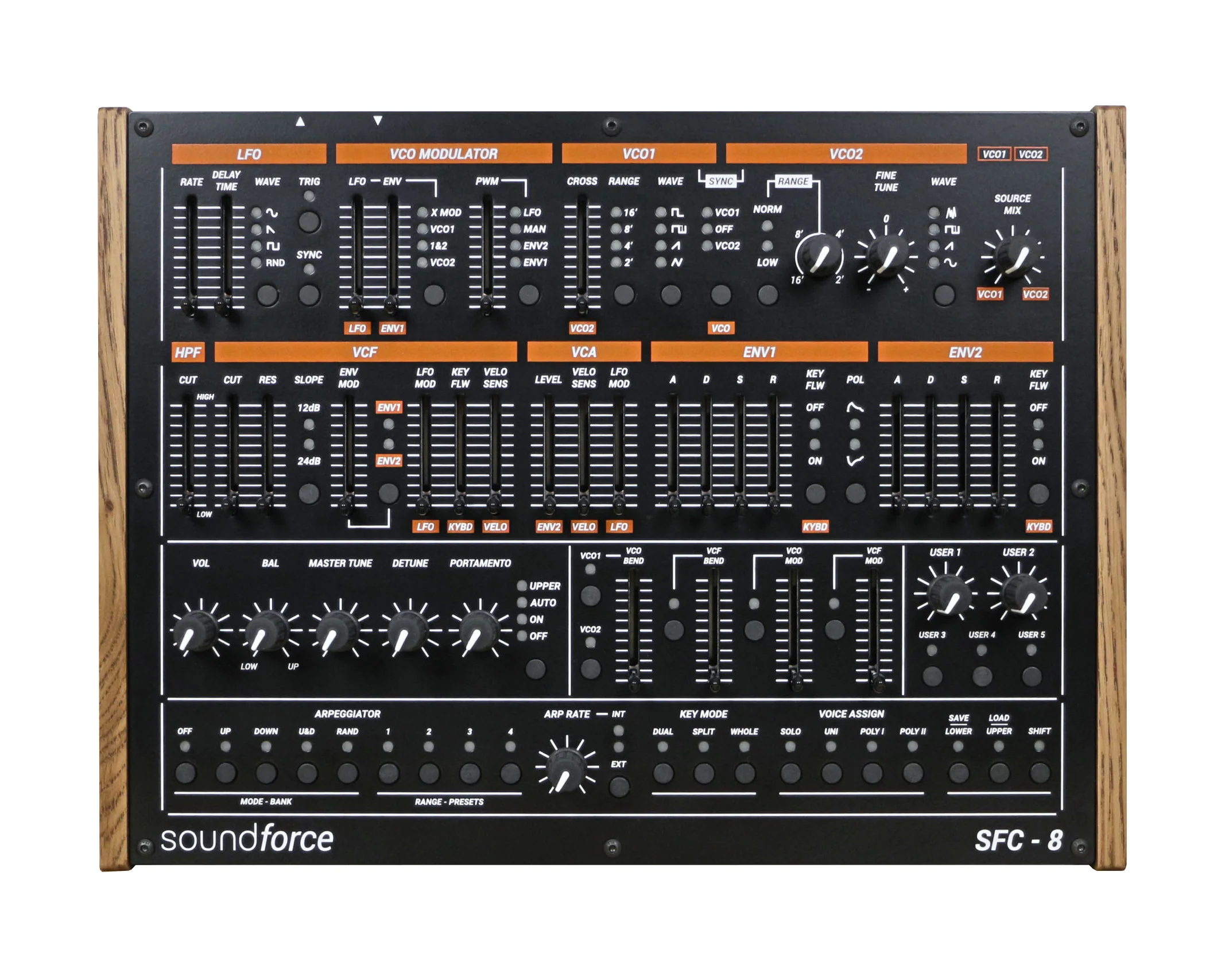 Soundforce SFC-8