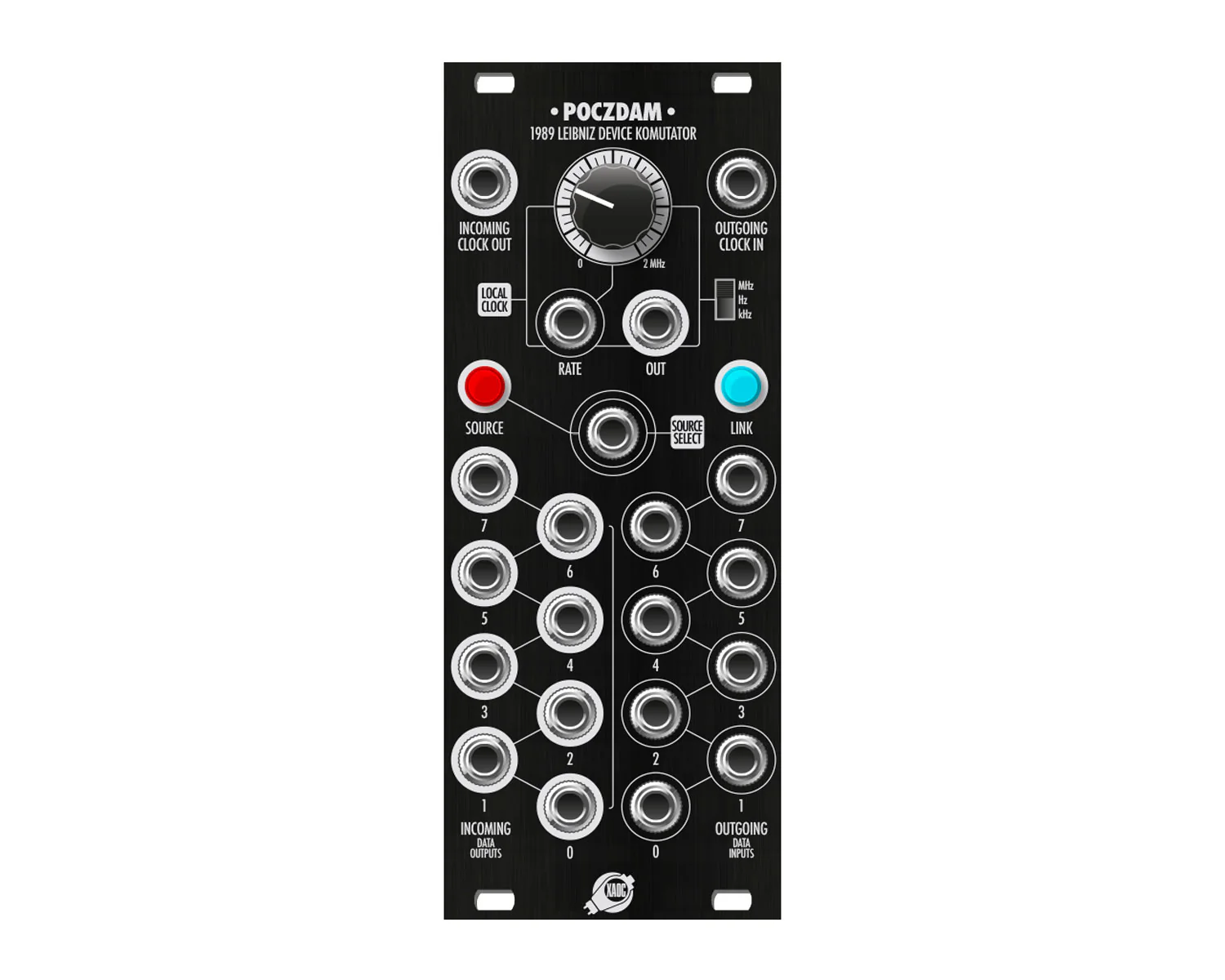 XAOC Devices POCZDAM Replacement Panel - Black