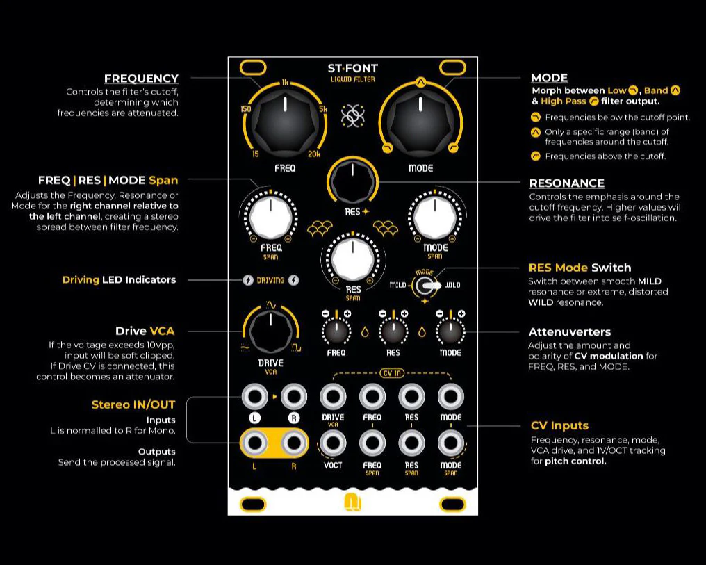 NANO Modules ST·FONT Stereo Liquid Filter - Image 3