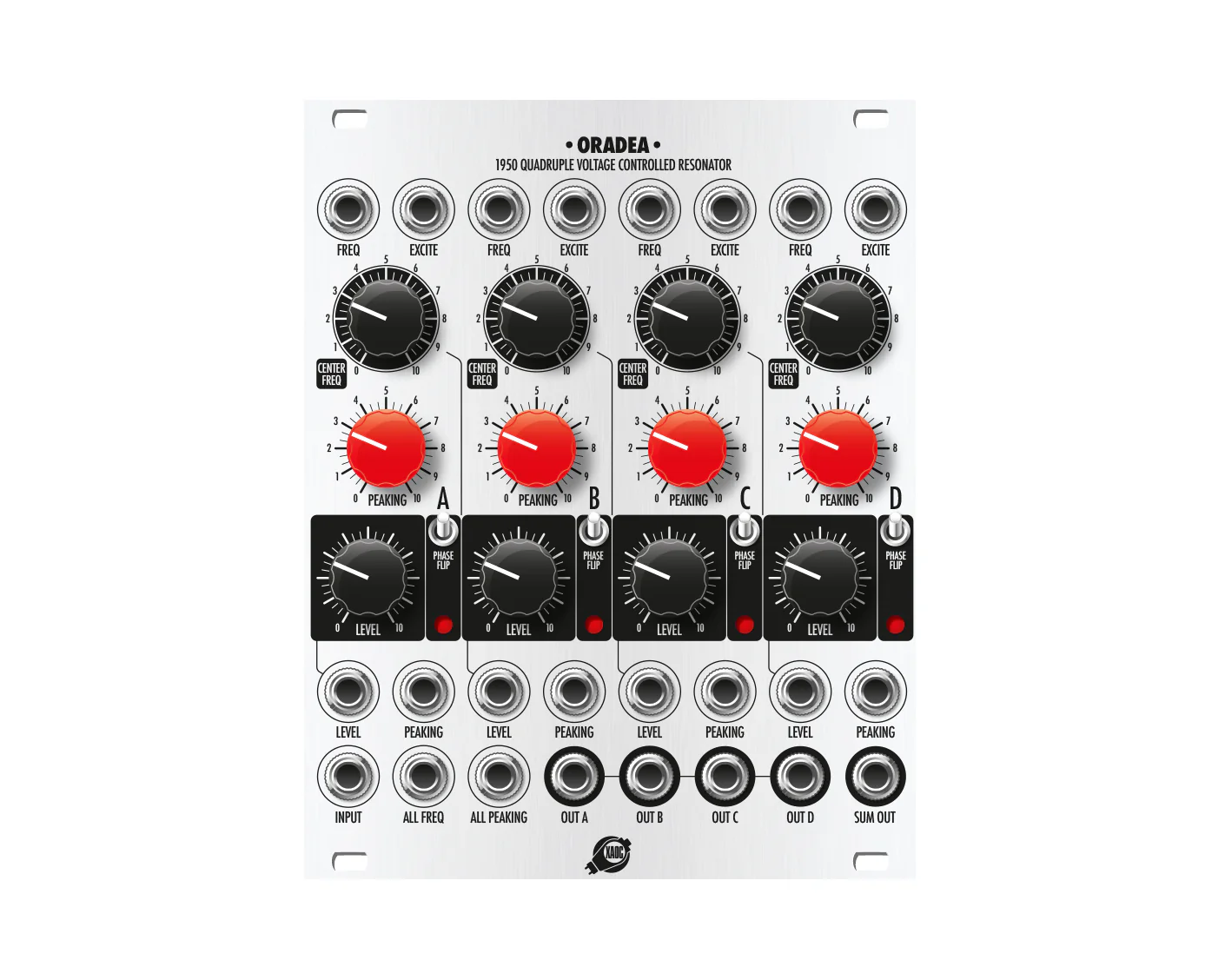 XAOC Devices ORADEA Quadruple Voltage Controlled Analogue Resonator