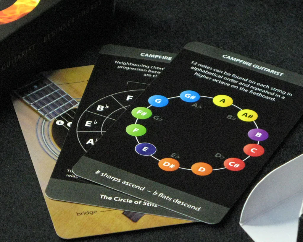 Campfire Guitarist Guitar Deck - Image 3