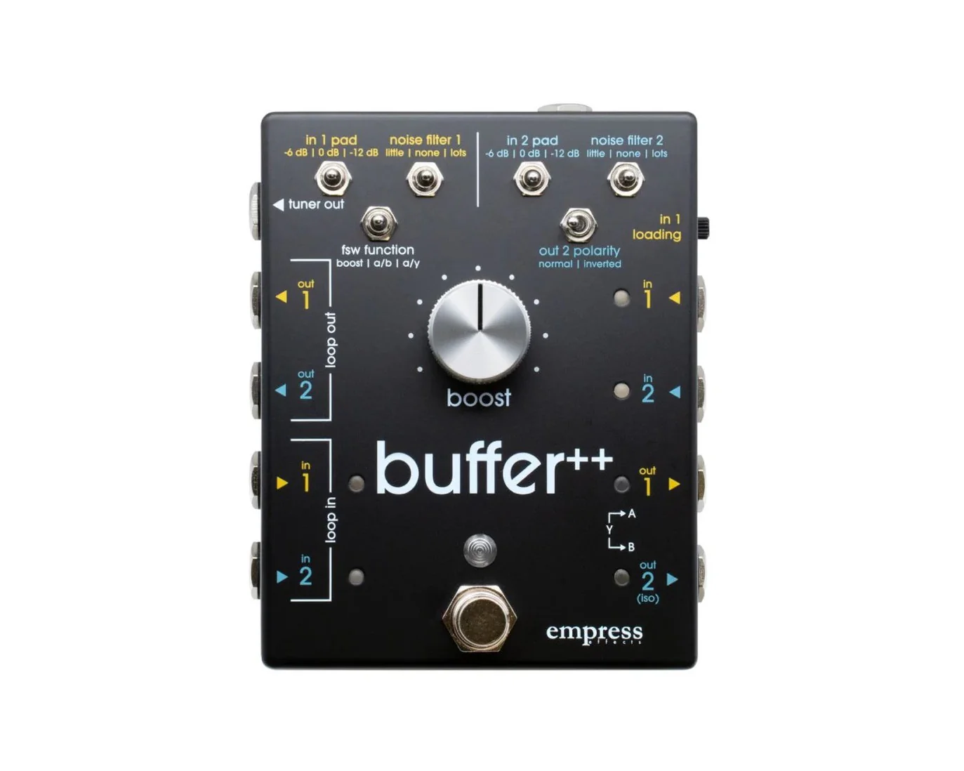 Empress Buffer++