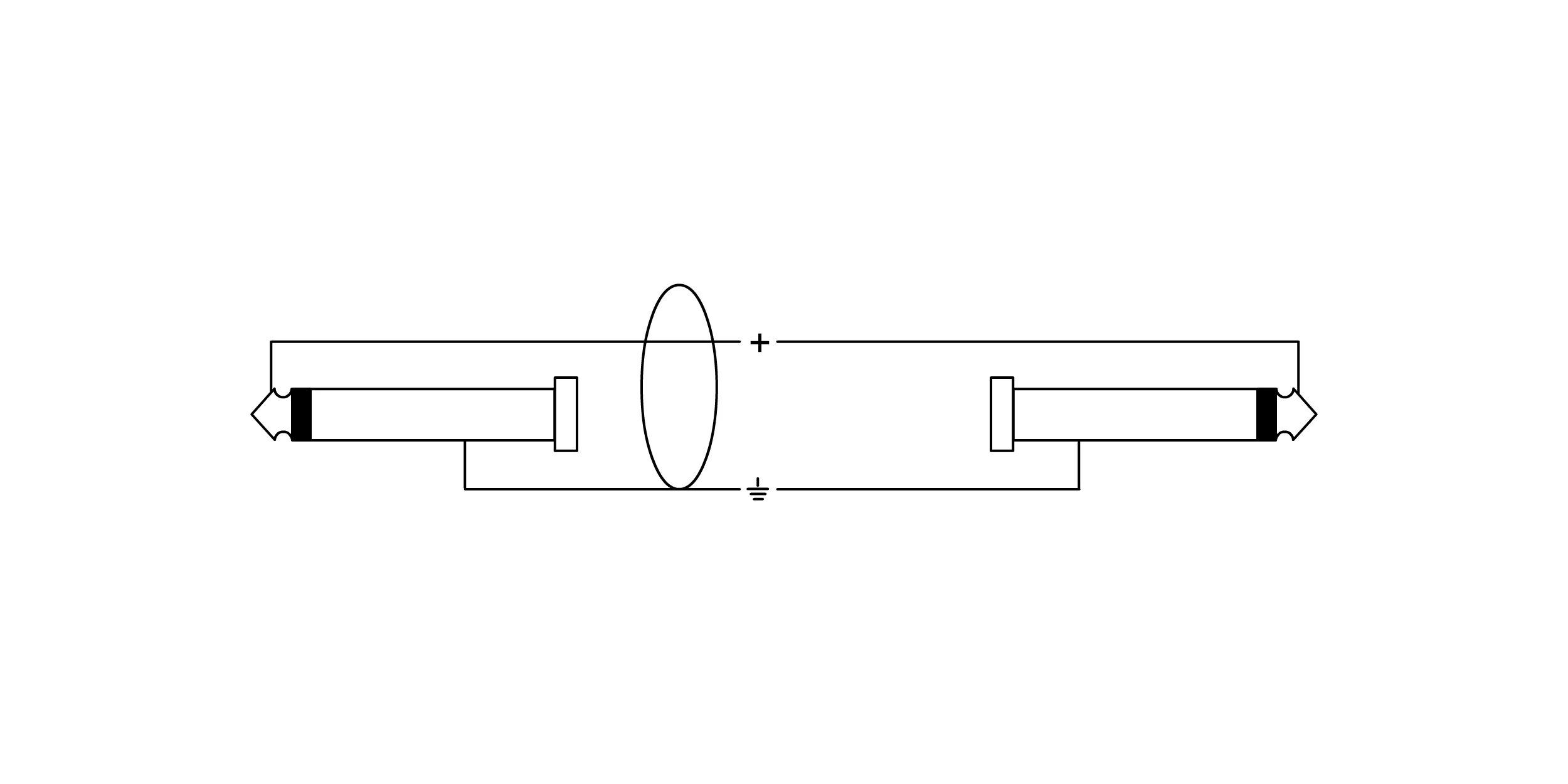 Cordial Select NEUTRIK 2x Plug 6.3mm Mono Black (9m) - Image 2
